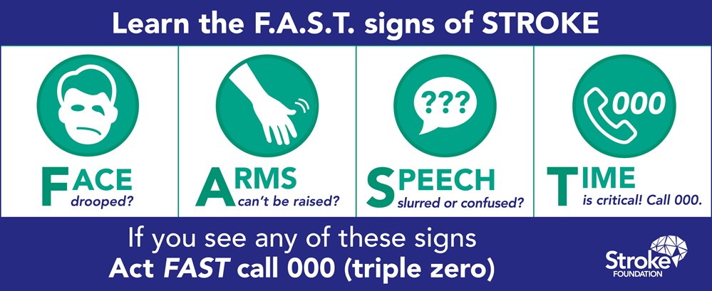 Stroke Symptoms: From FAST to FASTER